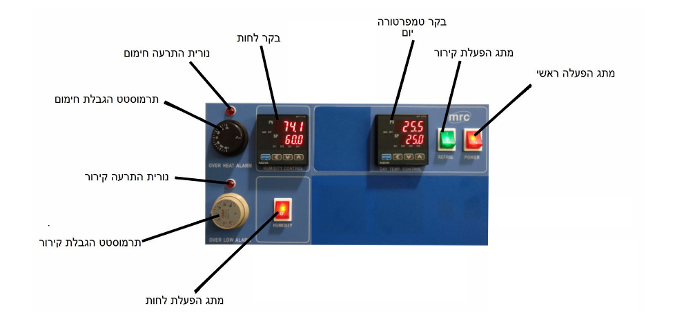 הוראות הפעלה לאינקבטור לחות מעבדתי הוראות הפעלה לאינקבטור לחות מעבדתי